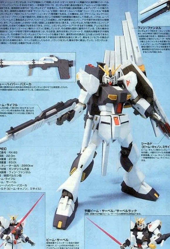 1/144 HGUC RX-93 Nu Gundam
