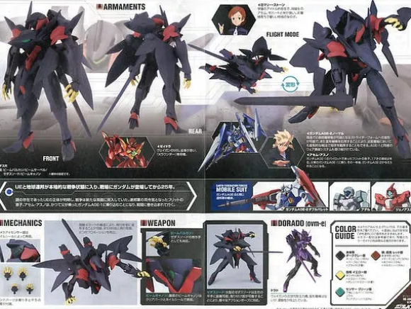 1/144 HG Zedas R