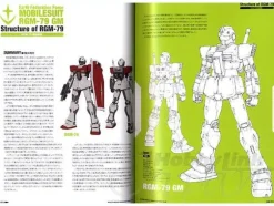 Master Archive Mobile Suit GM