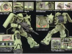 1/100 Master Grade MS-06F Zaku II Ver.2.0