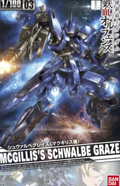 1/100 McGillis's Schwalbe Graze