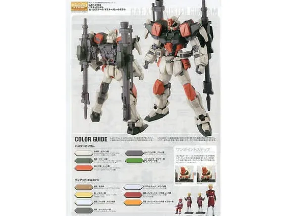 1/100 MG Buster Gundam