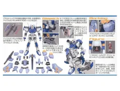 1/100 MG Duel Gundam Assault Shroud