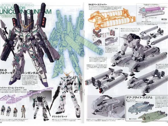 1/100 MG Full Armor Unicorn Gundam Ver.Ka