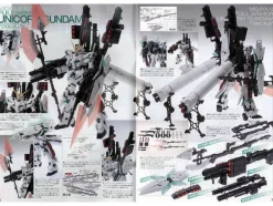 1/100 MG Full Armor Unicorn Gundam Ver.Ka