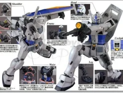 1/100 MG RX-78-3 G-3 Gundam Ver.2.0