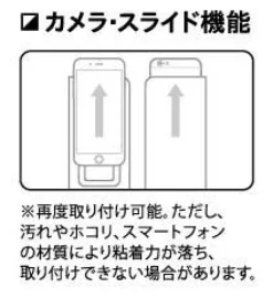 Mobile Suit Gundam 00 (Anime Version) Smartphone Case