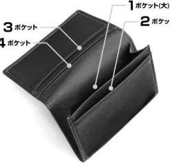 Mobile Suit Gundam Hathaway's Flash: Muffty Synthetic Leather Card Case