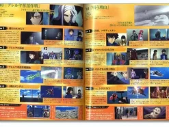 Mobile Suit Gundam 00 2nd Season Official File #1
