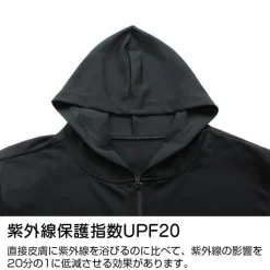 Mobile Suit Gundam: Principality Of Zeon Thin Dry Parka / Black-Xl