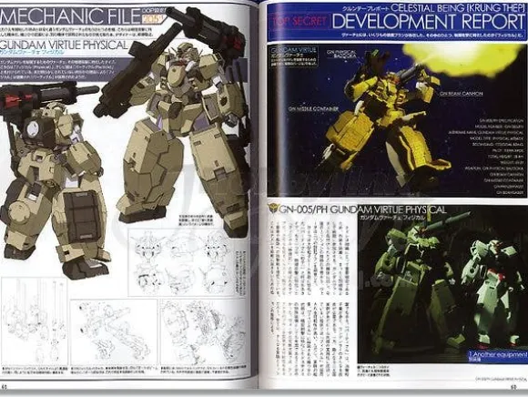 Mobile Suit Gundam 00P Vol. 3