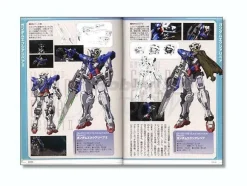Mobile Suit Gundam 00 Second Season Data Collection