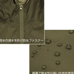 Mobile Suit Gundam: The 08th MS Team: The 08th MS Team Rain Poncho: Moss