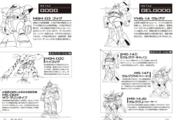 Mobile Suit Gundam Zeon Army Failure