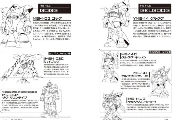 Mobile Suit Gundam Zeon Army Failure