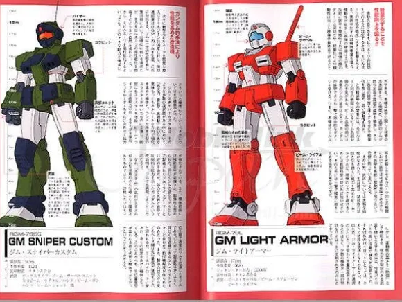 MS RGM-79 GM Book