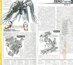 1/60 Perfect Grade Wing Gundam Zero Custom.