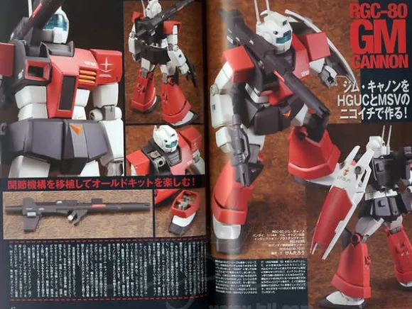 RGM Model Pictorial Book