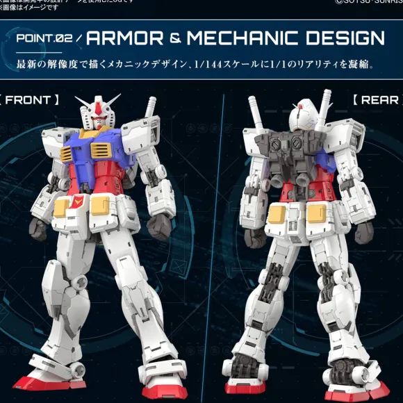 1/144 RG RX-78-2 Gundam Ver.2.0