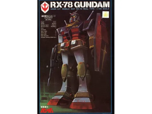 1/100 RX-78 Gundam Real Type