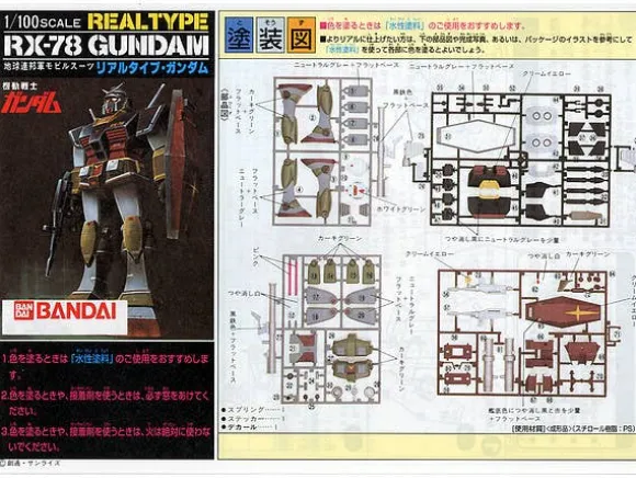 1/100 RX-78 Gundam Real Type