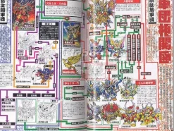 SD Gundam Chronicle Episodes of Battle Heroes