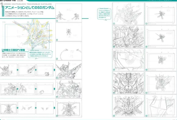 SD Gundam Design Works