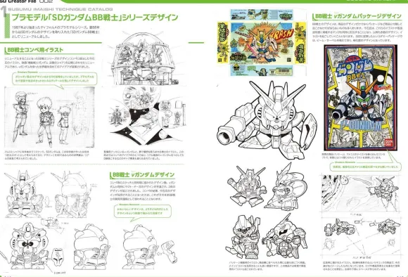 SD Gundam Design Works