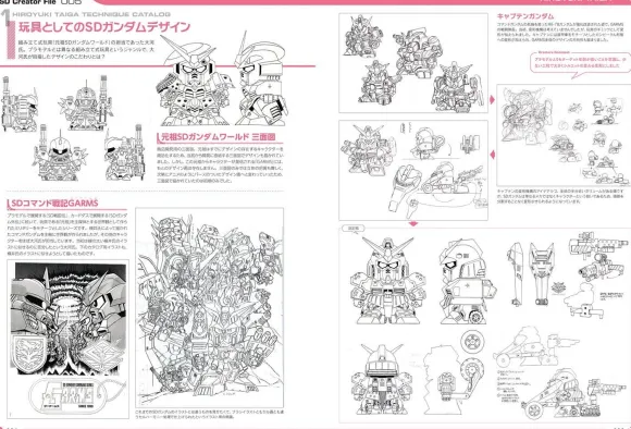 SD Gundam Design Works