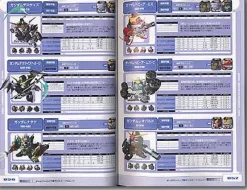 SD Gundam G-Generation NEO Guide