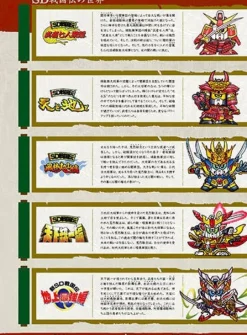 SD Gundam Historia SD Sengokuden Edition
