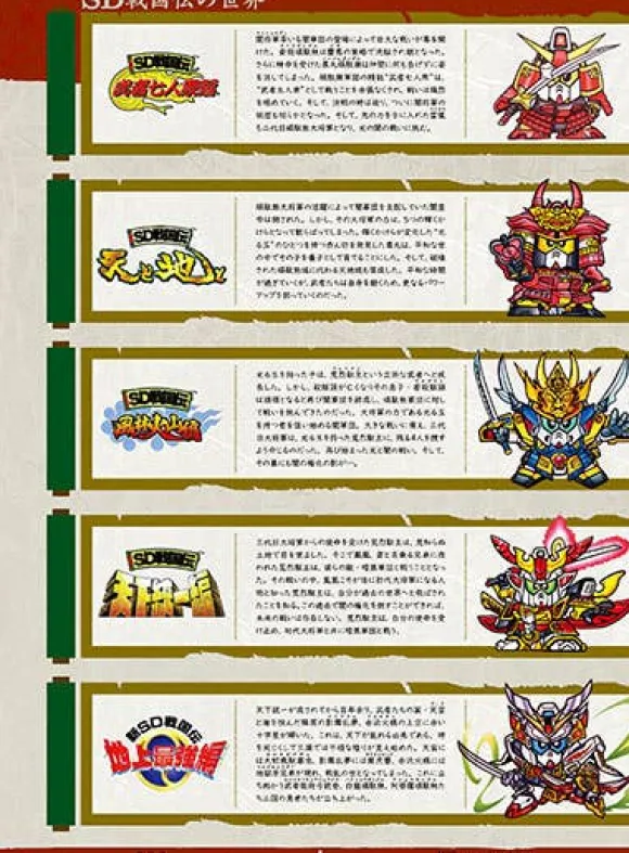 SD Gundam Historia SD Sengokuden Edition