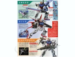 1/60 Strike Gundam Striker Weapon System