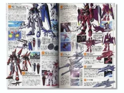 The Gundam Chronicles Ver. 2 1999-2008