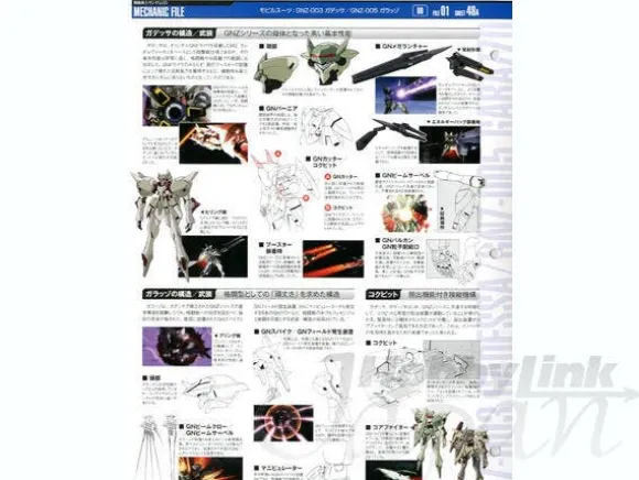The Official Gundam Perfect File #21