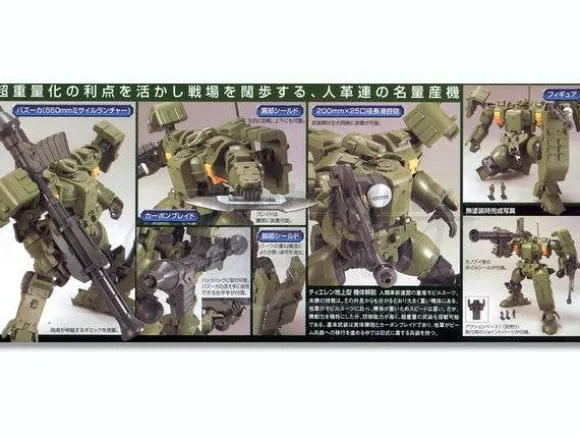 1/100 Tieren Ground Type