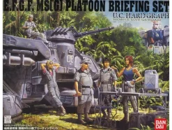 1/35 U.C. Hard Graph EFGF MS[G] Platoon Briefing Set