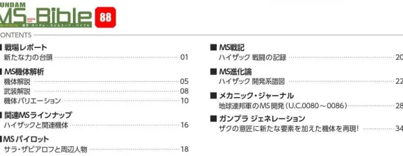 Weekly Gundam Mobile Suit Bible #088